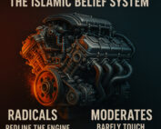 Islamic belief system a high powered engine