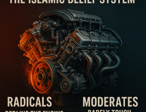 Wiki Islam – An Informative Website